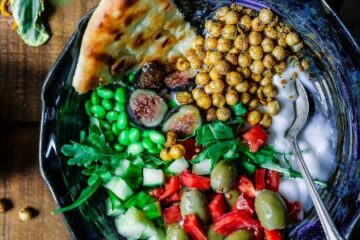 Food-Delivery-Service